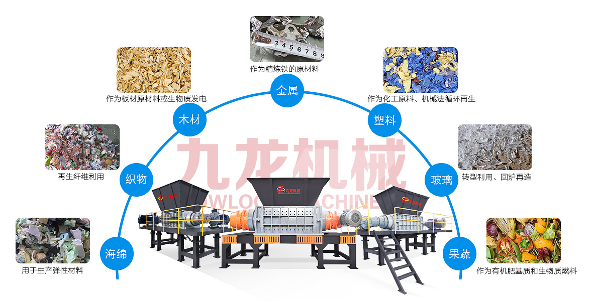 固廢破碎機 固廢破碎機